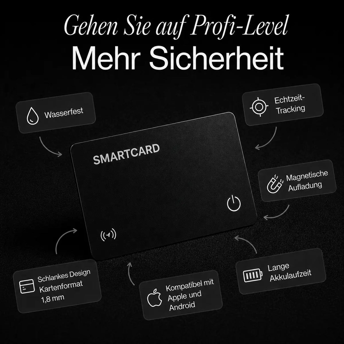 ProSmart Card