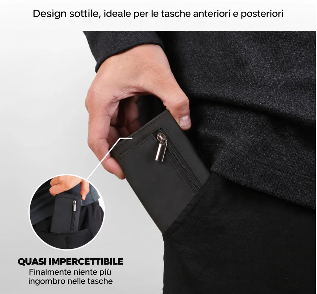 Cosyva Prime Wallet